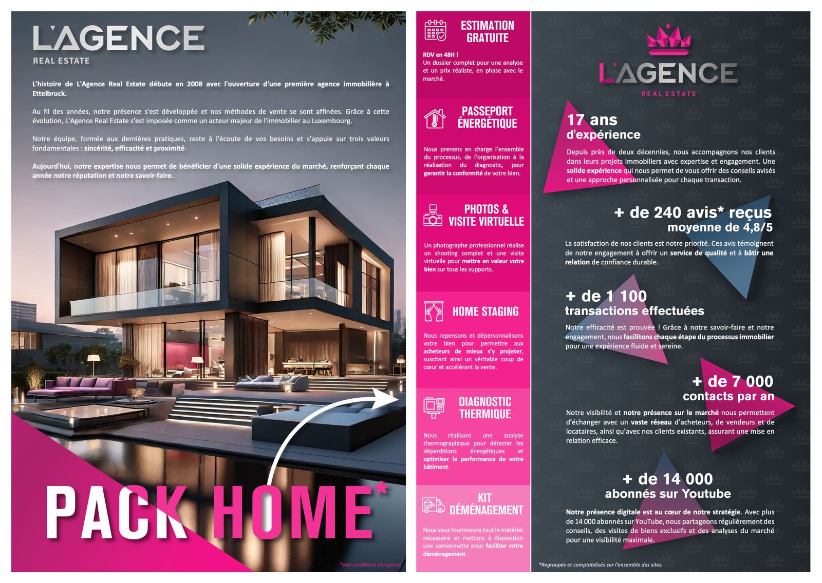 Pack Home